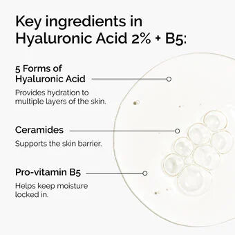 Ordinay Hyaluronic Acid 2% + B5 (with Ceramides)